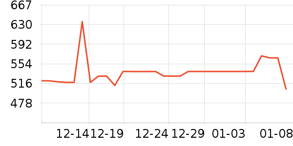 iKFͷ��ʽ������ʷ�۸�