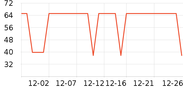 ����������ͯT����ʷ�۸�