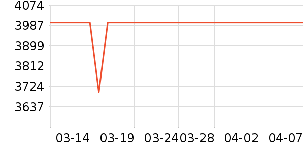 ����Ȫ��ˮ����ʷ�۸�