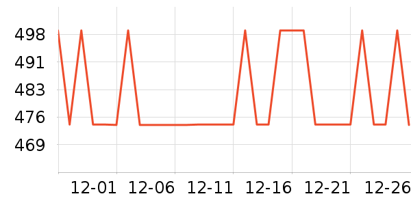 ���ջ����װ��ʷ�۸�