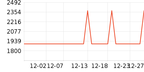 ������ˮ����ʷ�۸�