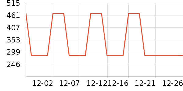 ������ʿ����Ь��ʷ�۸�