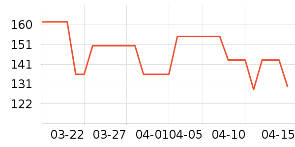 ����������ͯ������ʷ�۸�