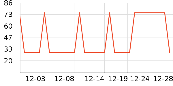 ����·������ʷ�۸�