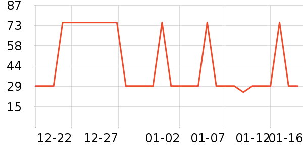 ������ʷ�۸�