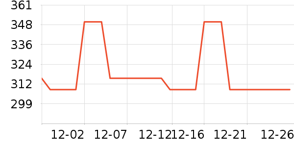 ȹ����ʷ�۸�