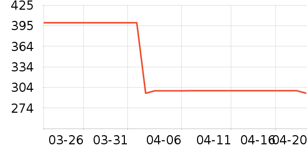 �����˶�Ь��ʷ�۸�