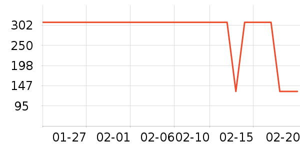 ���ջ����װ��ʷ�۸�