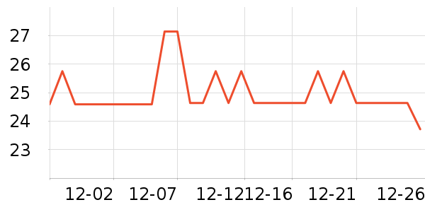 ʨ��ϴ�·���ʷ�۸�