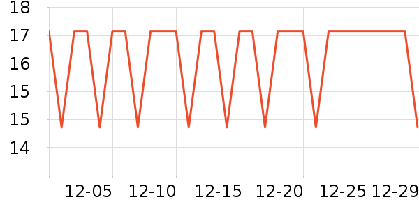 �����ؿ���/������ʷ�۸�