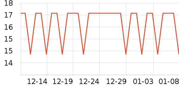 �����ؿ���/������ʷ�۸�