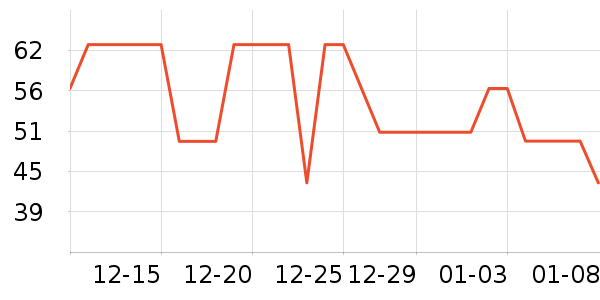 ��Ʒ��Ұ�ʹ�����ʷ�۸�