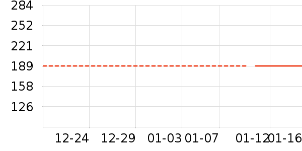 ����;����ʷ�۸�