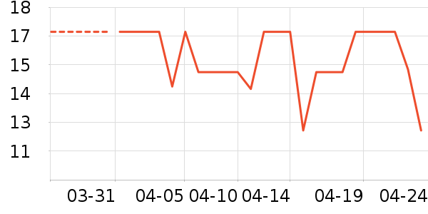 ˪ɽ�決�þ���ʷ�۸�