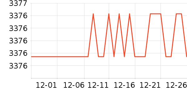 ��ɳ��ɳ����ʷ�۸�