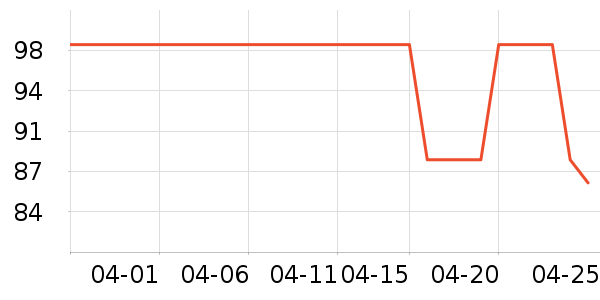 ��ʮ��Ůʽţ�п�/���п�/�̿���ʷ�۸�