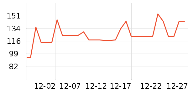 ��׿�칫�ľ���ʷ�۸�