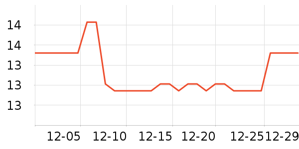 ̩�ǹȽ�����������ʷ�۸�