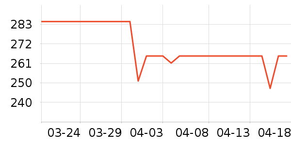 ����������ͯ���޷���ʷ�۸�