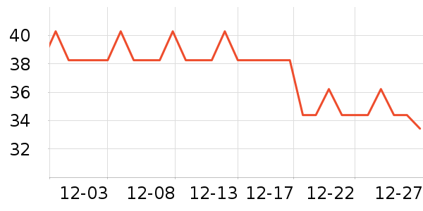 ��ȳ���������ʷ�۸�