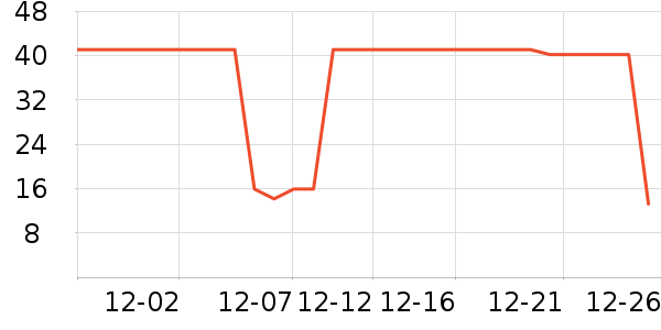 ����������/��Ĥ/������Ʒ��ʷ�۸�