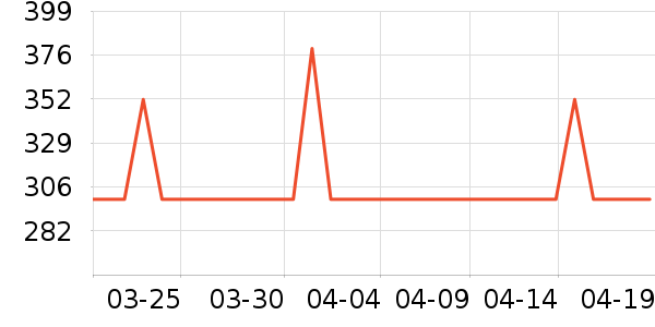 ����������Ʒ��ʷ�۸�