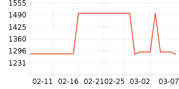 ����᰻���Ь����ʷ�۸�