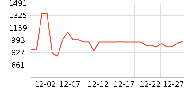 �����ԡ������ʷ�۸�