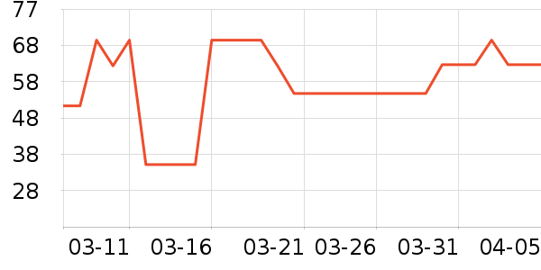 ����/ţ�����ʷ�۸�