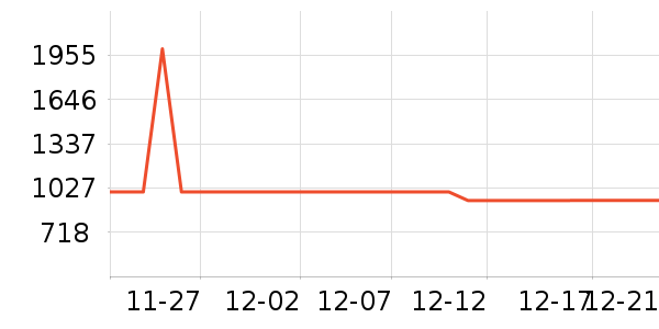 ����������ʷ�۸�