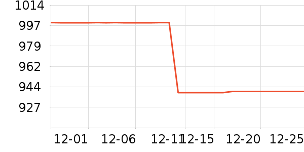 ����������ʷ�۸�