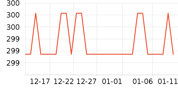 ������Я/�ƶ���Դ��ʷ�۸�