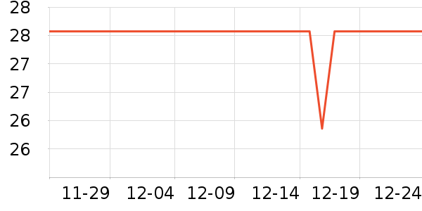 �����������˶����������ʷ�۸�