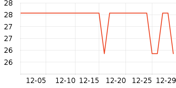 �����������˶����������ʷ�۸�