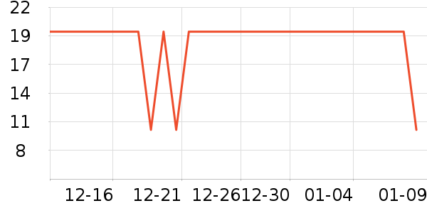 ����/��������ʷ�۸�