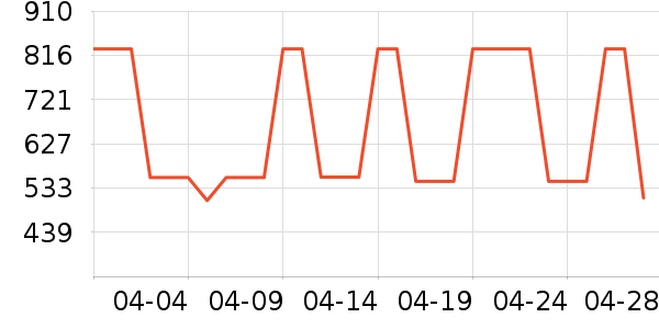 �Ϳ��˶�Ь��ʷ�۸�