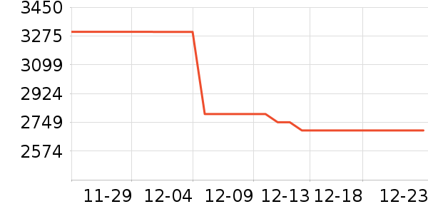 ��ʯ��������ʷ�۸�