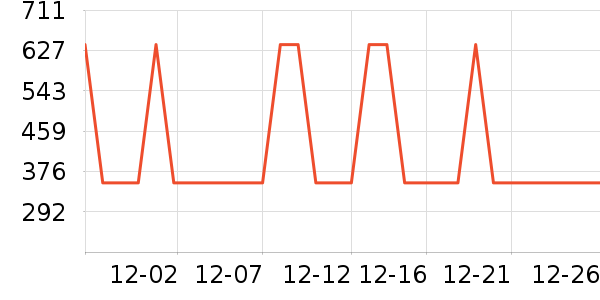 ���ĵ�ѹ������ʷ�۸�