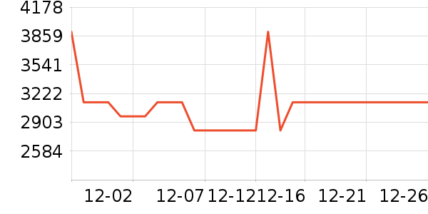 ��̫���̻���ʷ�۸�