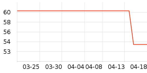 è����ʿ�ڿ���ʷ�۸�