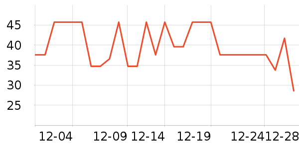 �����ⷽ����ʳ��ʷ�۸�