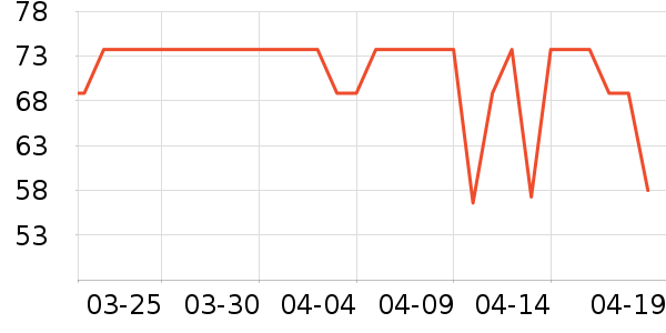 ��ţ�����/��Ʒ��ʷ�۸�