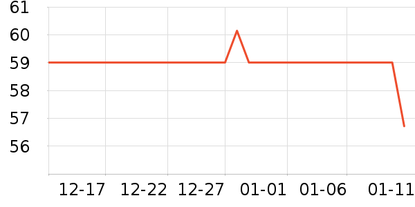 �߽�˿��������ʷ�۸�