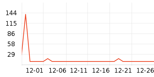 �����������ױƷ��ʷ�۸�