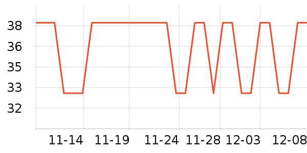 ��������ʷ�۸�