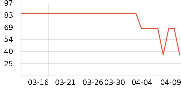 ��Ʒ�����ʷ�۸�