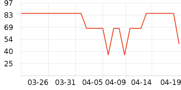 ��Ʒ�����ʷ�۸�