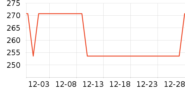 ����������ʷ�۸�