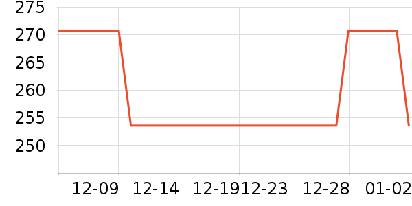 ����������ʷ�۸�