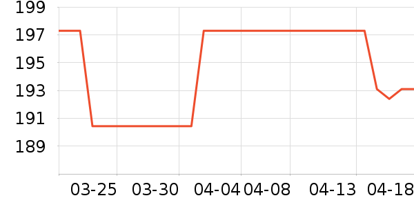 ��๤�������;���ʷ�۸�